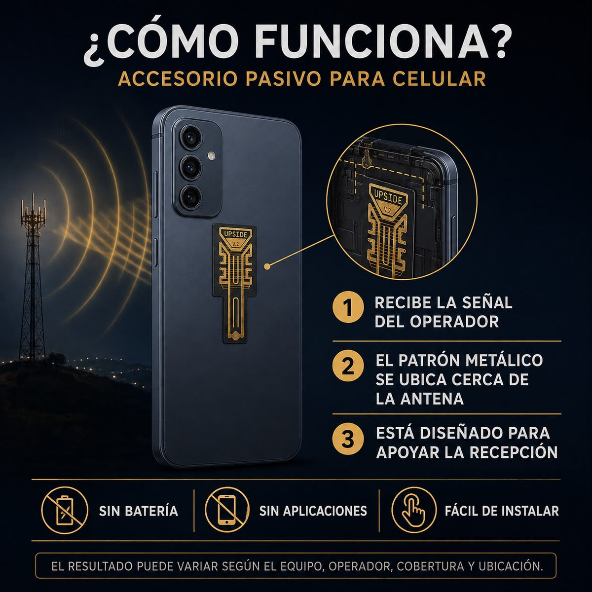 Amplificador Señal De Teléfono x1